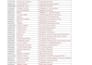 do expert data entry, ms excel and ai assisted copy paste